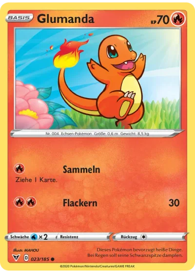 Glumanda