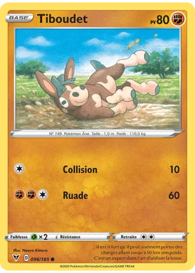Tiboudet