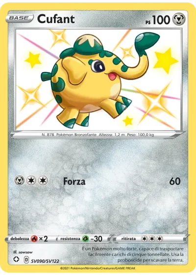Cufant