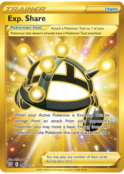 Exp. Share