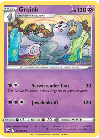 Groink
