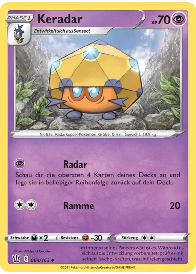 Keradar