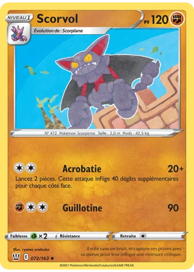 Scorvol