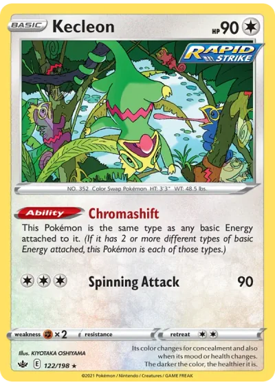 Kecleon