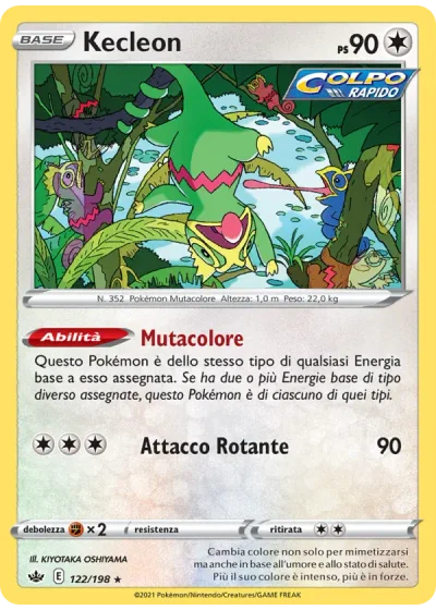 Kecleon