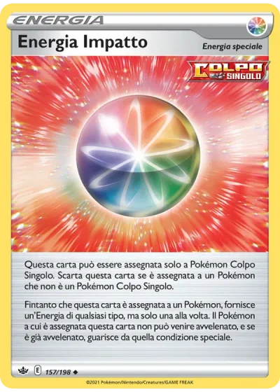 Energia Impatto