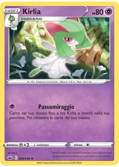 Kirlia