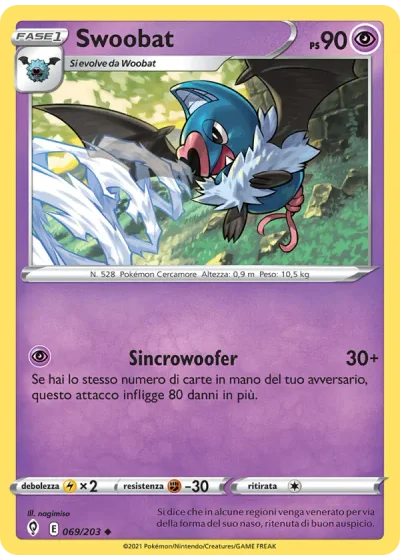 Swoobat