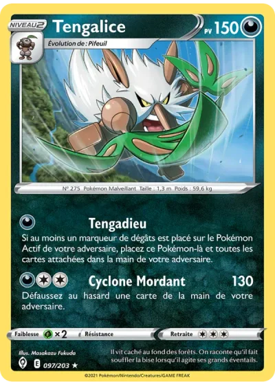Tengalice