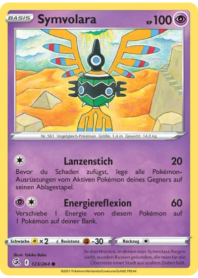 Symvolara