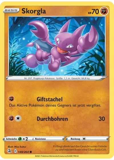 Skorgla