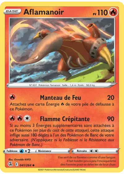 Aflamanoir