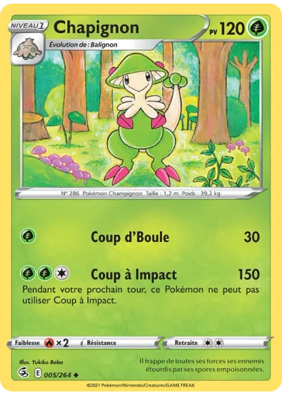 Chapignon