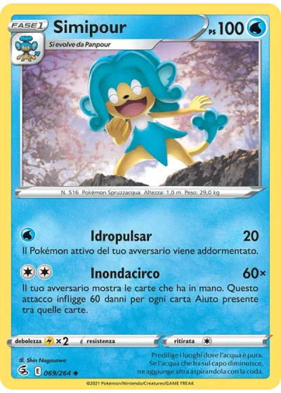 Simipour