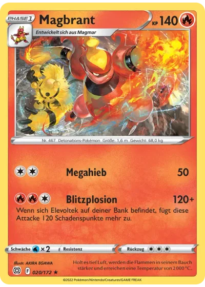 Magbrant