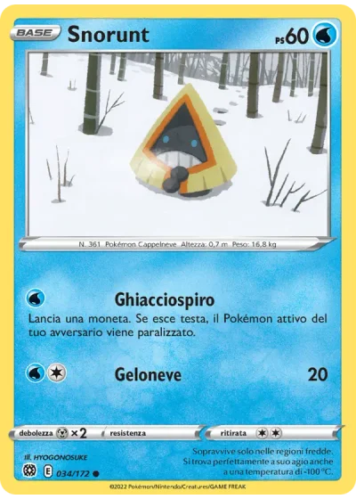 Snorunt