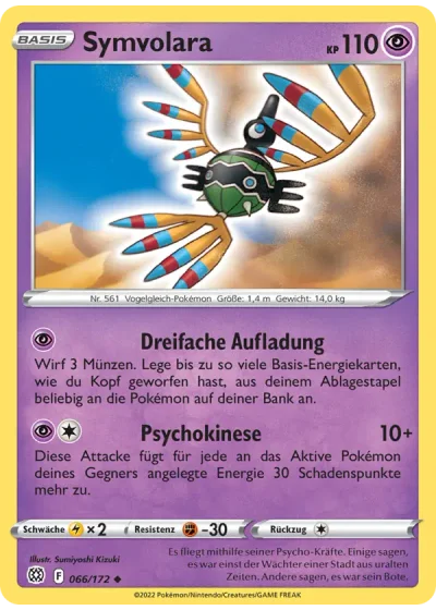 Symvolara