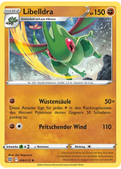 Libelldra