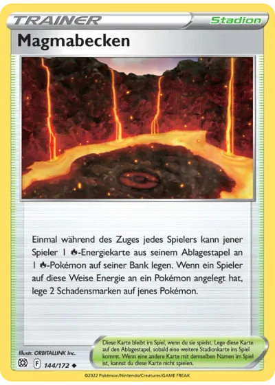 Magmabecken
