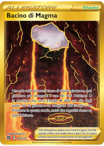 Bacino di Magma