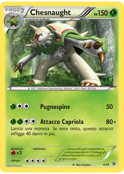 Chesnaught