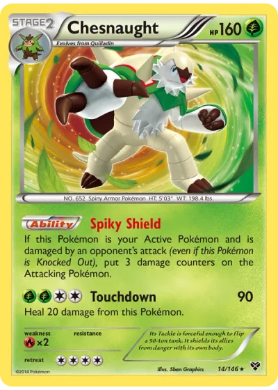 Chesnaught
