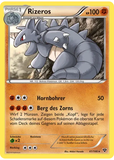 Rizeros