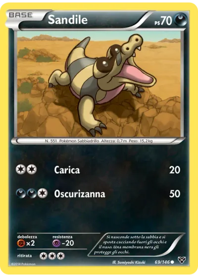 Sandile