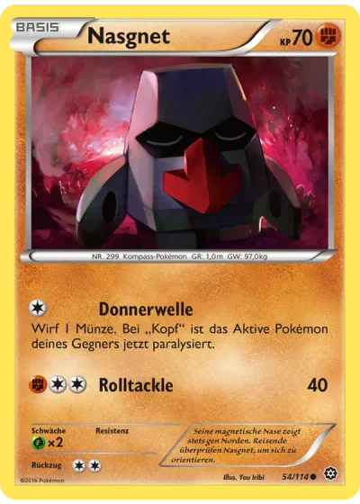 Nasgnet