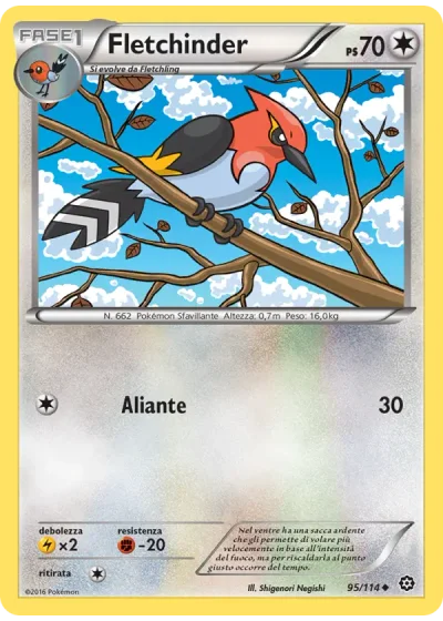 Fletchinder