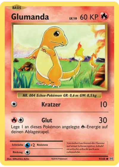 Glumanda