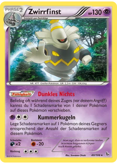 Zwirrfinst