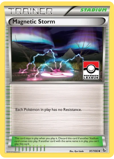 Magnetic Storm