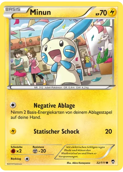 Minun