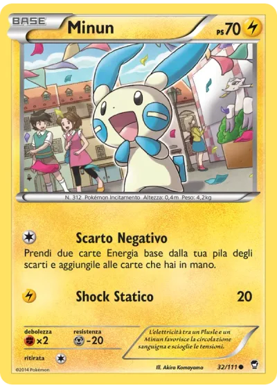 Minun
