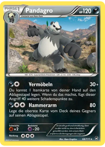 Pandagro