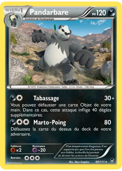 Pandarbare