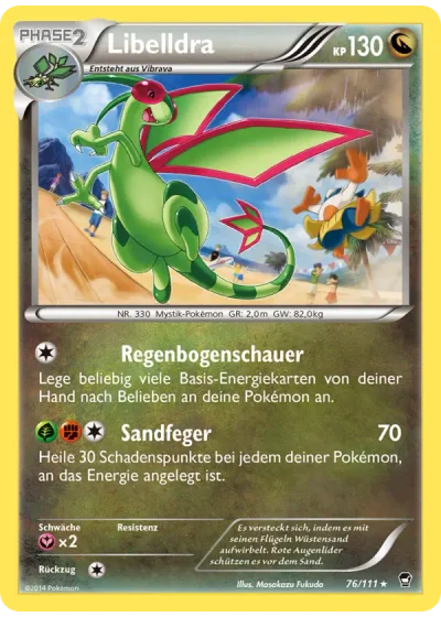 Libelldra