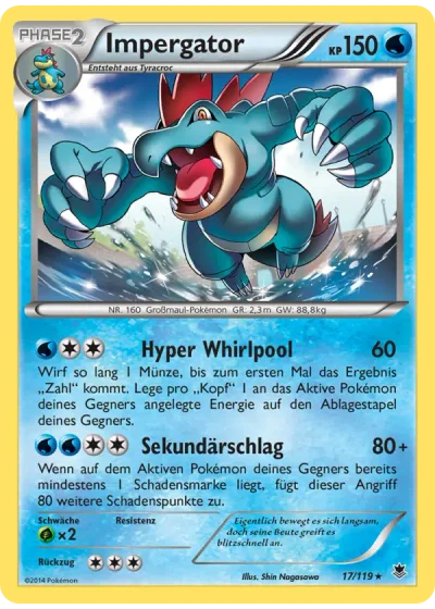 Impergator