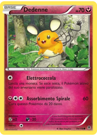 Dedenne