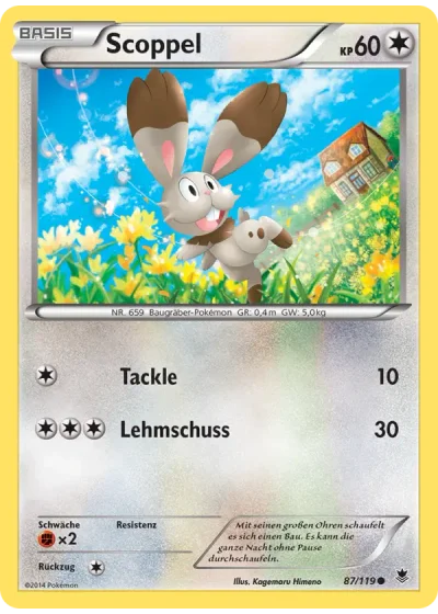 Scoppel