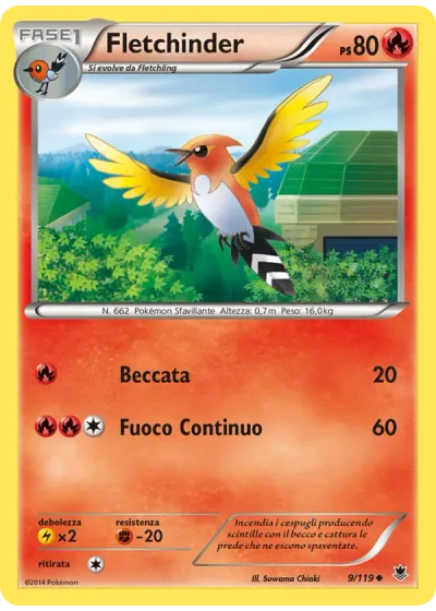 Fletchinder