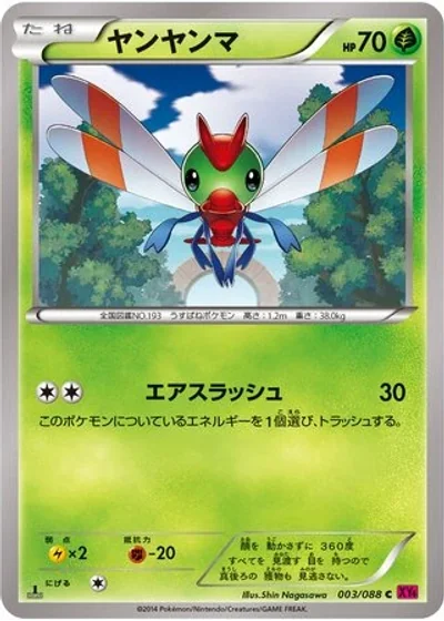 Yanma