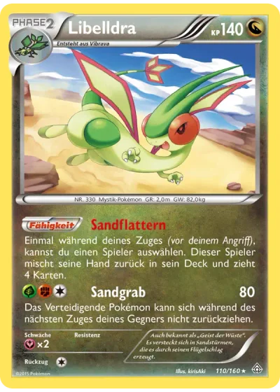 Libelldra