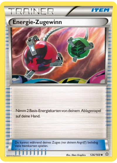 EnergieZugewinn