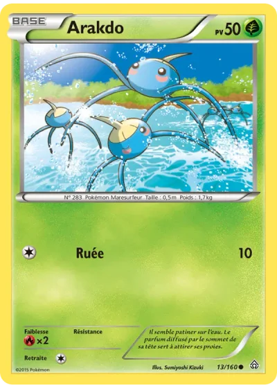 Arakdo