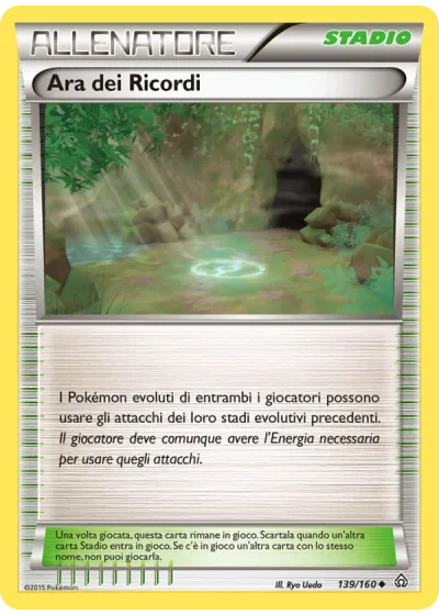 Ara dei Ricordi