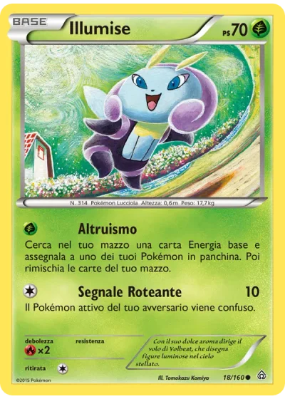 Illumise