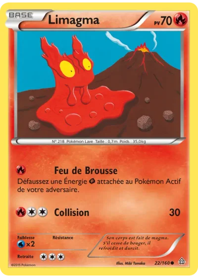 Limagma