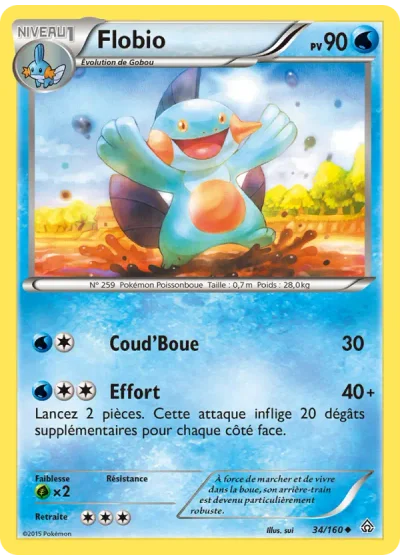 Flobio